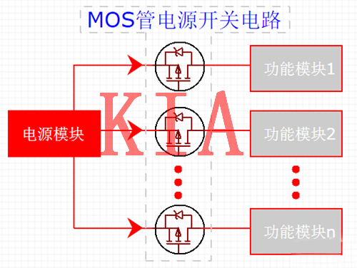 軟開啟，MOS管，電源開關(guān)電路