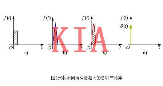 元件電力知識|有關PWM“死區(qū)”時間解析-KIA MOS管