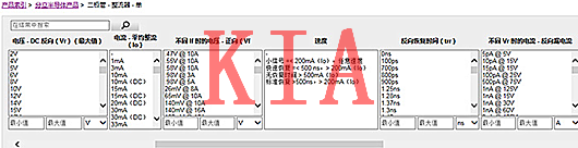 基于二極管或MOS管的反向保護(hù)電路設(shè)計分享-KIA MOS管