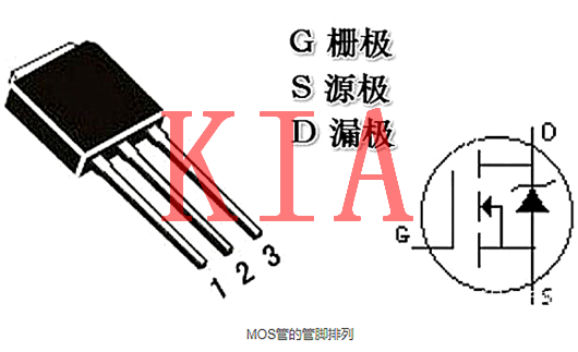 圖文分享|制作簡易場效應(yīng)管檢測儀-KIA MOS管