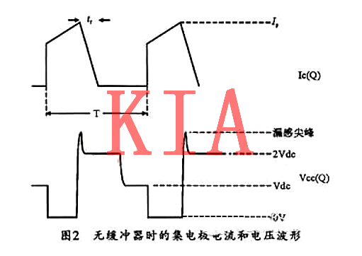 MOS管，緩沖電路