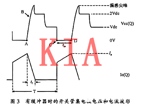 MOS管，緩沖電路