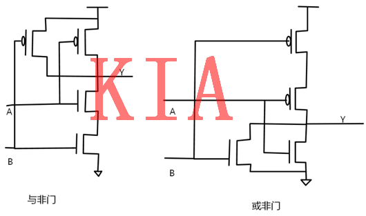 MOS，傳輸管，邏輯延時(shí)