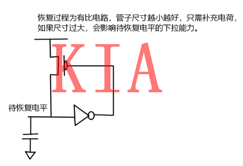 MOS，傳輸管，邏輯延時(shí)