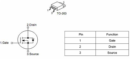 120VMOS管，120V110A|3112參數(shù)|原廠直銷(xiāo)免費(fèi)送樣-KIA MOS管