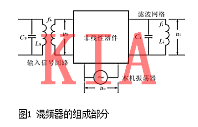 場(chǎng)效應(yīng)管，混頻器