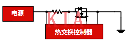 MOS管，MOSFET，熱插拔