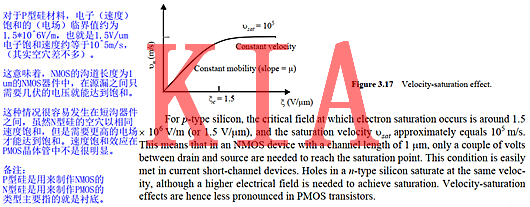 MOS管速度飽和