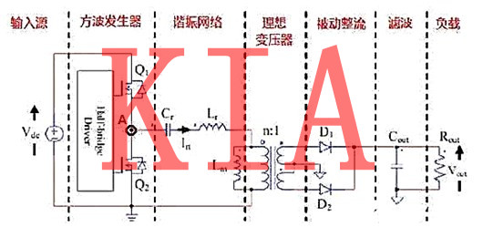 MOS開關(guān)管，LLC變壓器