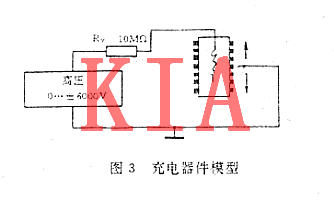 MOS集成電路，電過應(yīng)力損傷