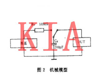 MOS集成電路，電過應(yīng)力損傷