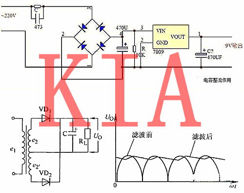 電容，電容器，電容器的作用