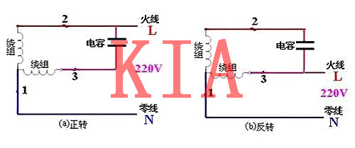 單相電機，三相電機，接線圖