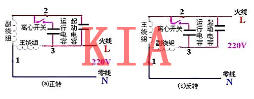 單相電機，三相電機，接線圖