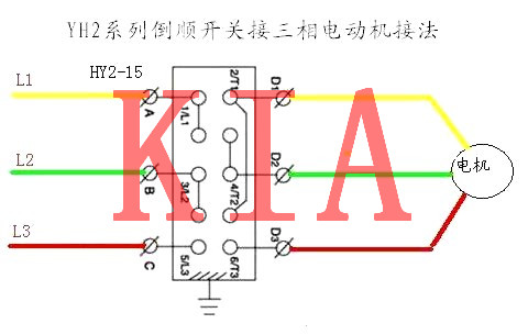 單相電機，三相電機，接線圖