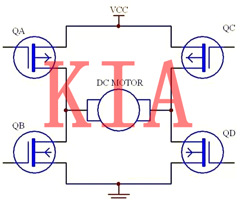 PWM，MOS管