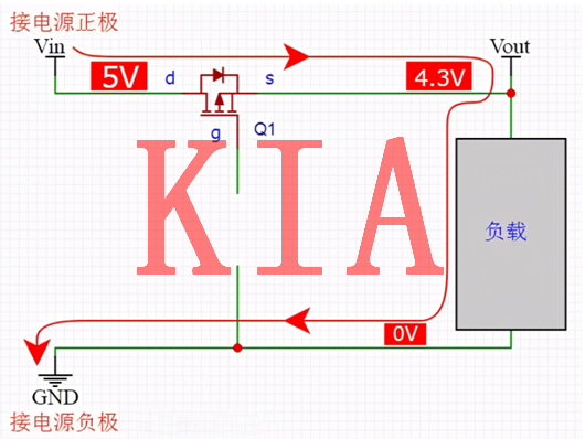 PMOS，防電源反接電路