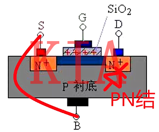 MOS管，體二極管