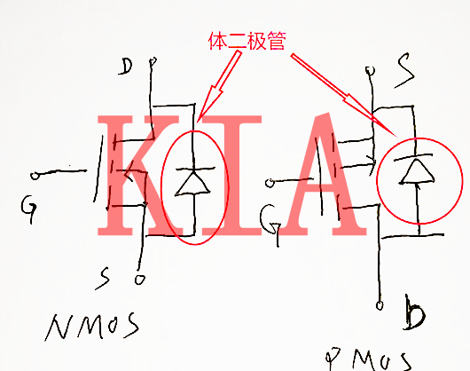 MOS管中為什么會(huì)有體二極管？詳解-KIA MOS管