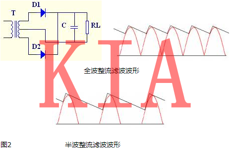 全橋整流電路