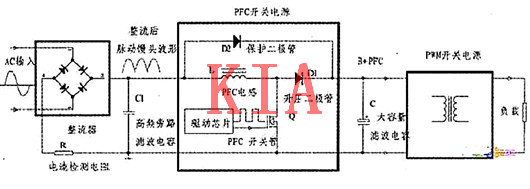 PFC電路，MOS管