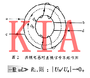 開關(guān)電源尖峰抑制