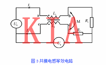 開關(guān)電源尖峰抑制