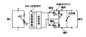 繼電器續(xù)流，MOSFET繼電器