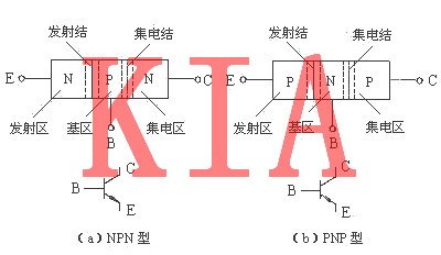 PMOS低電平驅(qū)動(dòng)