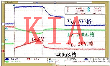 MOS管，集成電路，應(yīng)用