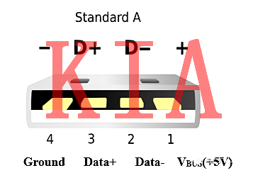 MOSFET，限流開關(guān)