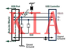 MOSFET，限流開關(guān)