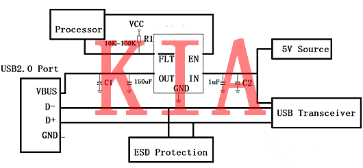 MOSFET，限流開關(guān)