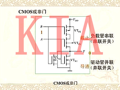 場效應(yīng)管門極驅(qū)動電路