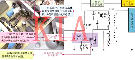 場效應管命名