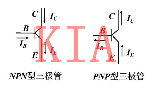 PNP型三極管基礎(chǔ)知識(shí)詳解-KIA MOS管