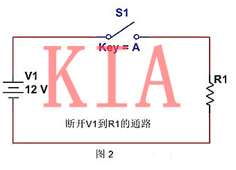 阻抗 開關(guān)電路