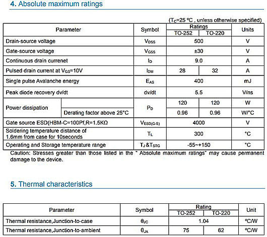 500V9A，KIA4750 mos管