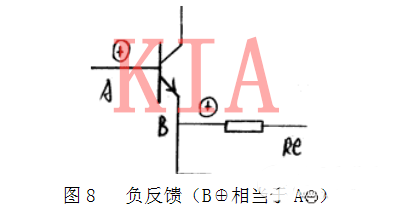 瞬時(shí)極性法 正負(fù)反饋