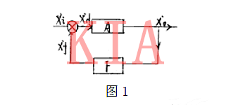 電子干貨|瞬時(shí)極性法如何判斷正負(fù)反饋-KIA MOS管