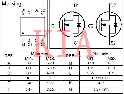 如何挑選高頻電源MOS管？-KIA MOS管
