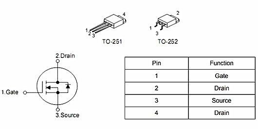 ?KIA30N06B 60V25A中文資料 MOS管原廠現(xiàn)貨直銷(xiāo)-KIA MOS管