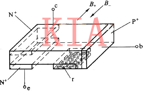 MOS管、晶體管有何區(qū)別？詳解-KIA MOS管