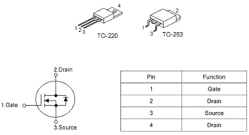 KNX1906B 60V?230A 國產(chǎn)MOS管原廠 價格優(yōu)勢-KIA MOS管