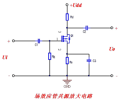 場效應(yīng)管三大作用-放大作用、恒流輸出、開關(guān)導通-KIA MOS管