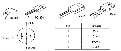 80V?150A MOS管?KNX2808A?原廠直銷 價(jià)格優(yōu)勢-KIA MOS管