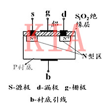 保護板場效應管的作用詳細分析-KIA MOS管