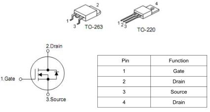 KNX2908A 85V?130AMOS管 原廠供應(yīng)商 免費送樣-KIA MOS管?