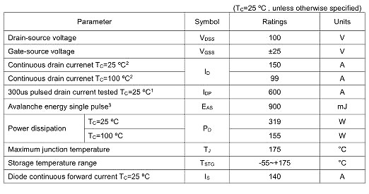 MOS管100V150A KNX2810A KIA專注半導體器件研發(fā)、供應-KIA MOS管??