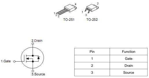 國產MOS管KNX7115A 150V20A參數? 現貨供應-KIA MOS管